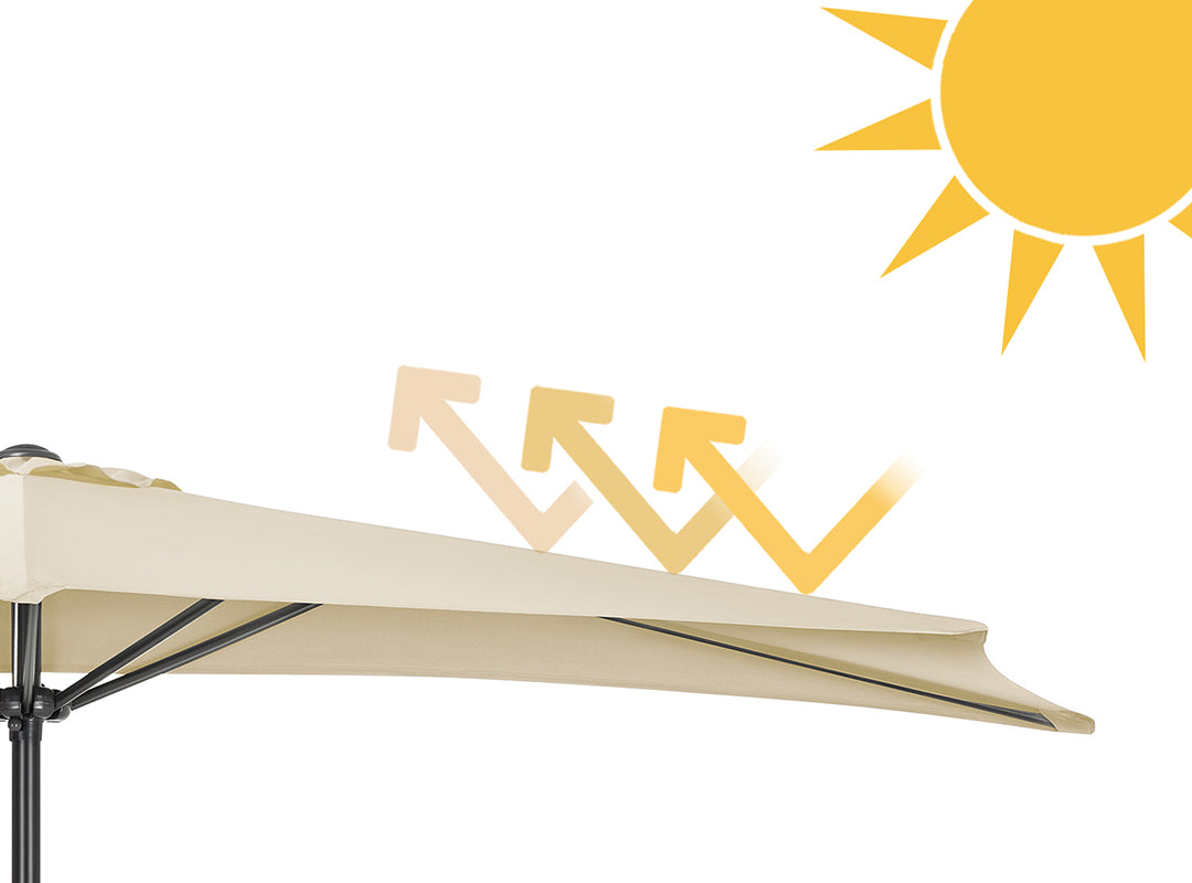Excellent UV Protection