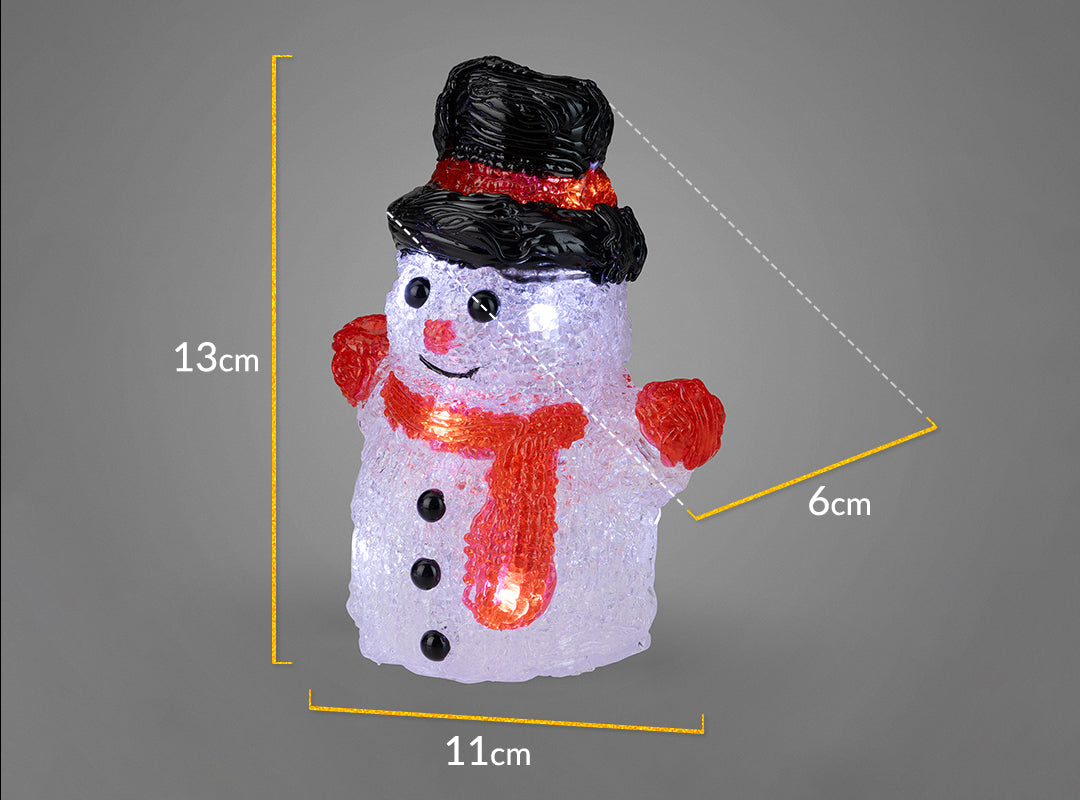 Dimensions of each Christow LED Acrylic Snowman Light: 13cm high, 11cm wide and 6cm deep